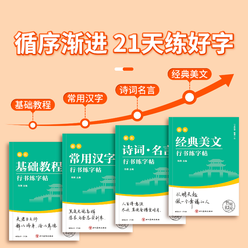 Running Script Copybooks Begin - Chinese Calligraphy Practice Book 评论和价格